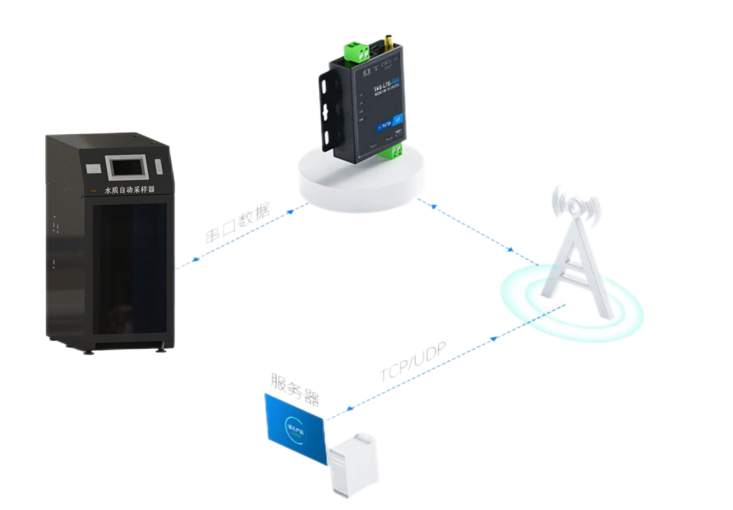 圖片1.png 圖片1.png